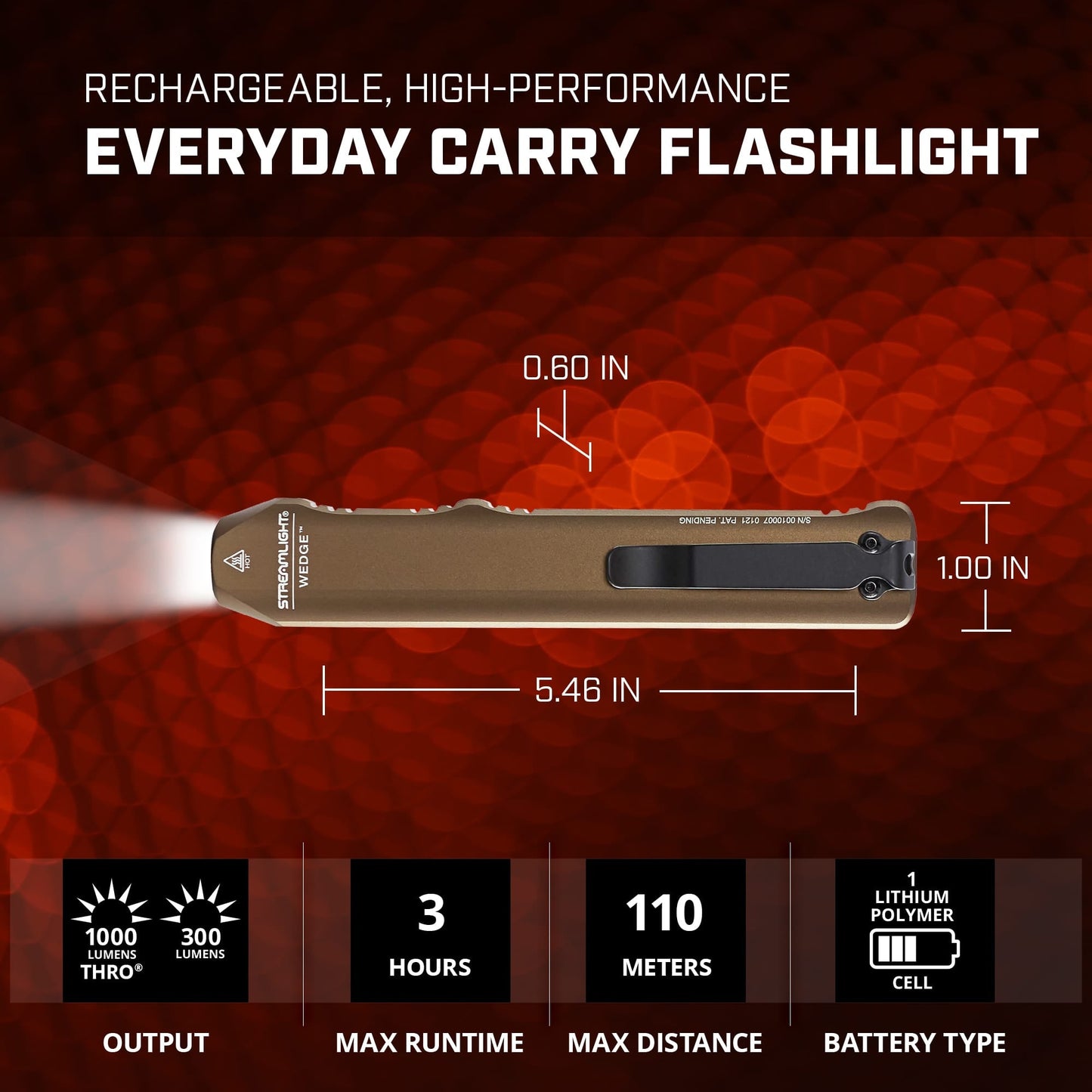 STREAMLIGHT WEDGE EVERYDAY CARRY FLASHLIGHT 300 - 1000 LUMEN CYA Supply Co.