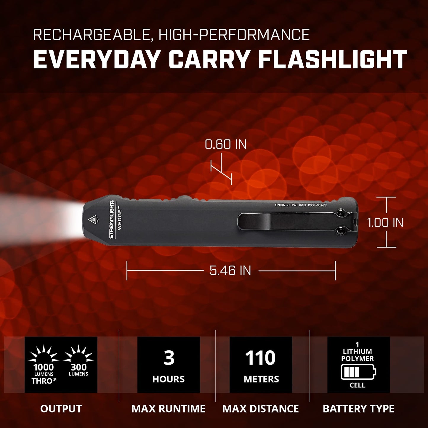 STREAMLIGHT WEDGE EVERYDAY CARRY FLASHLIGHT 300 - 1000 LUMEN CYA Supply Co.