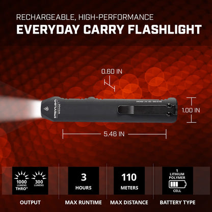 STREAMLIGHT WEDGE EVERYDAY CARRY FLASHLIGHT 300 - 1000 LUMEN CYA Supply Co.